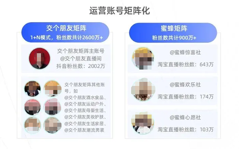 如何找到合适的电子商务公司——一份选购指南