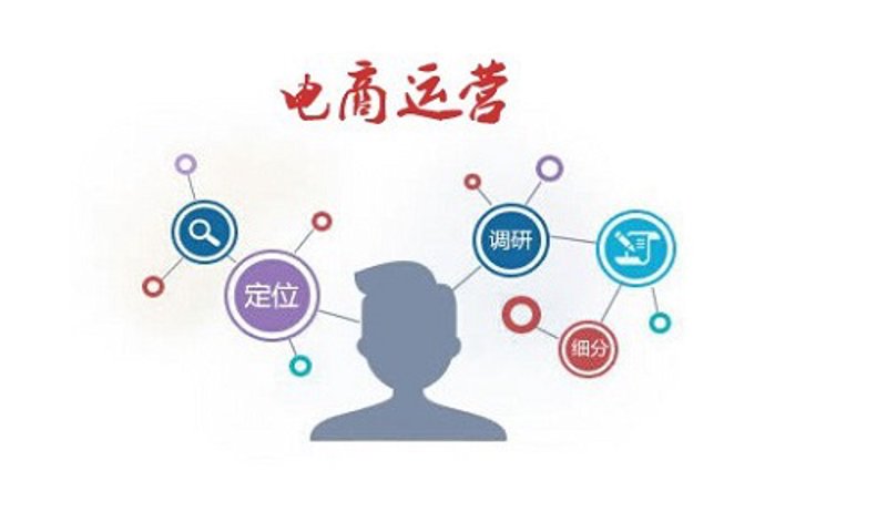 电商运营：打造商业新生态的利器